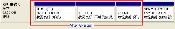 Gparted HD